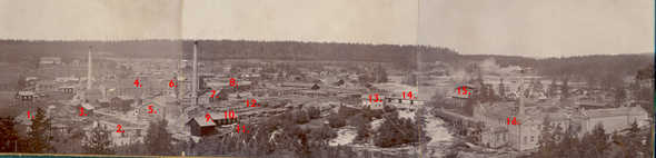 Jämsänkoski mills in 1907.
