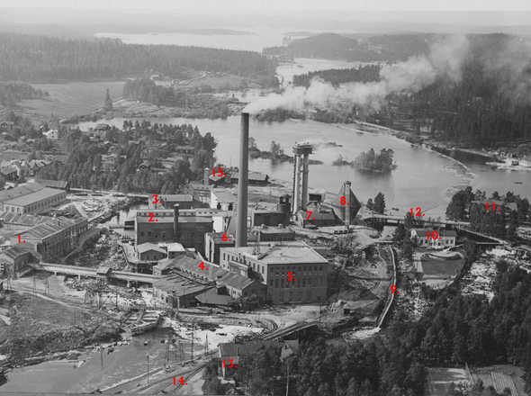 Jämsänkoski mill area in the early 1930s